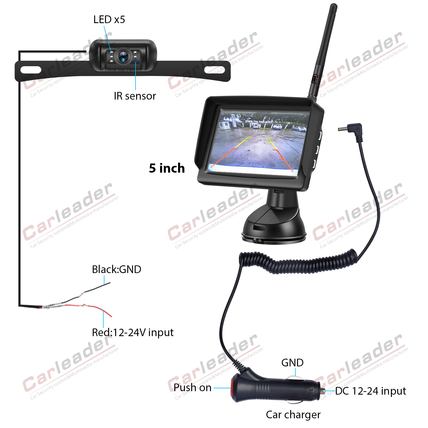 El mejor sistema de cámara y monitor inalámbrico