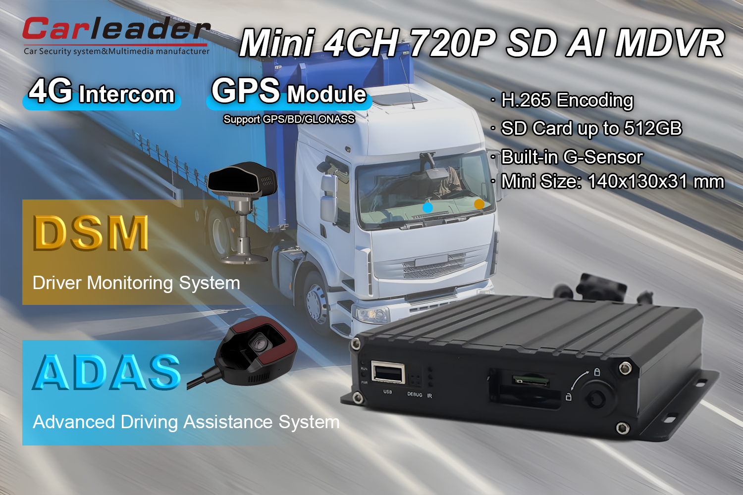 Tarjeta SD 4CH AHD 1080P AI MDVR compatible con DSM ADAS