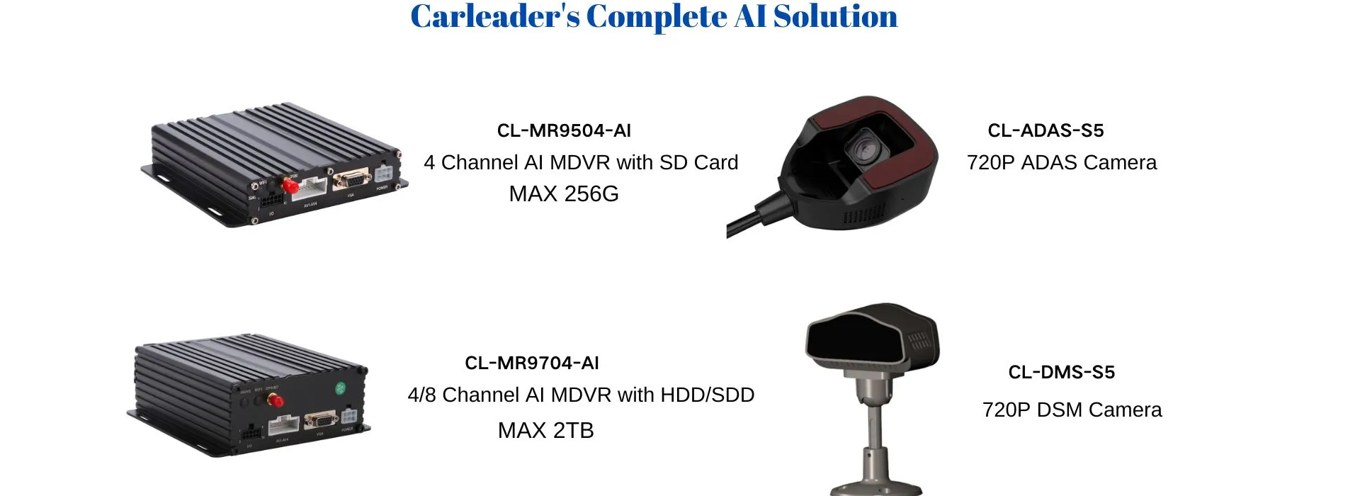 Kit MDVR con IA