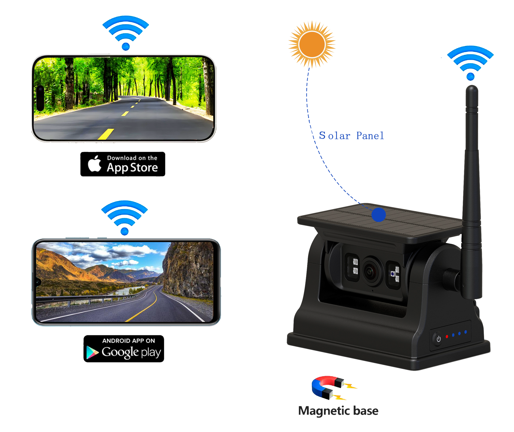 Cámara de vista trasera de automóvil solar inalámbrica de 2.4g recargable para Android iOS