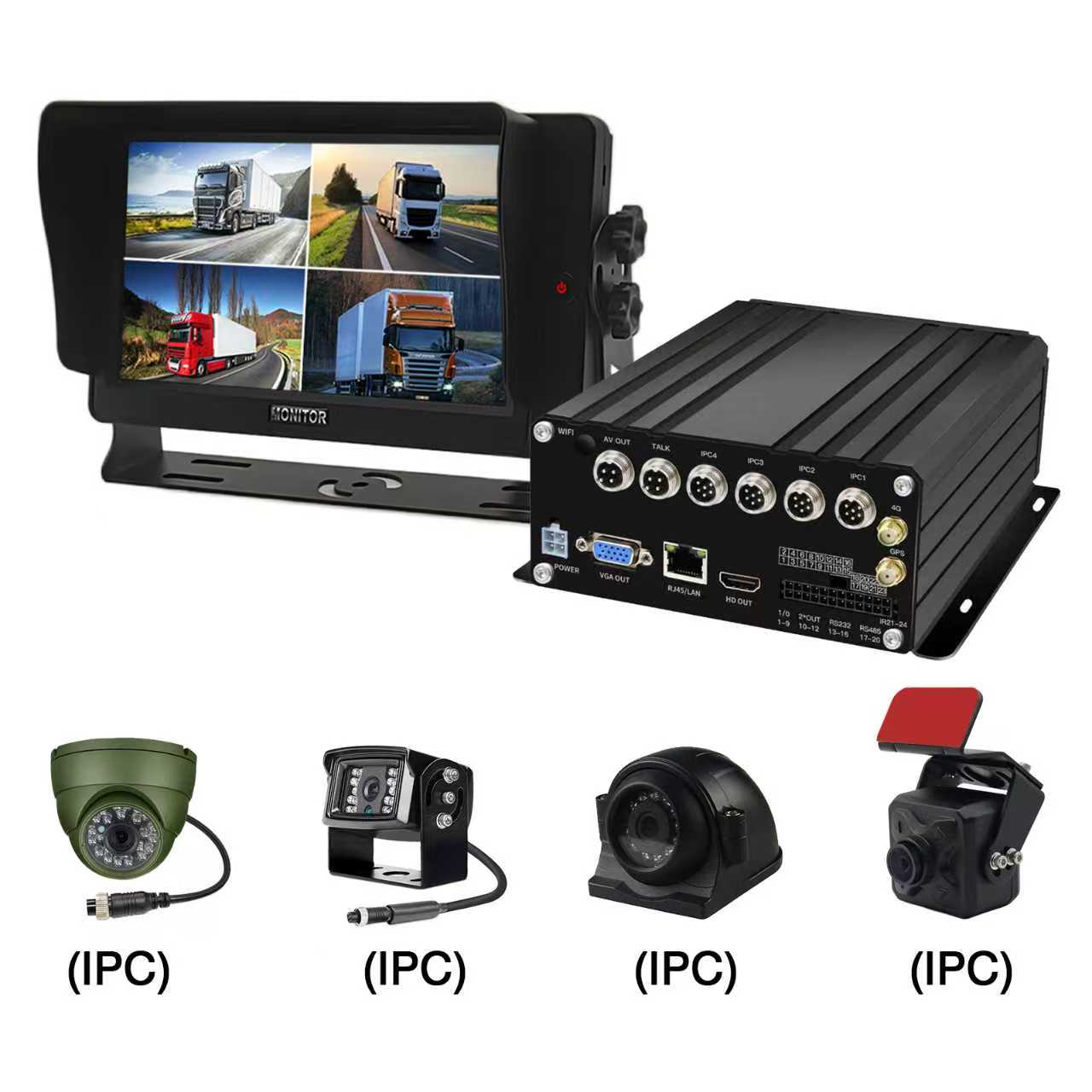 4CH AHD 1080P IPC HDD Vehículo NVR