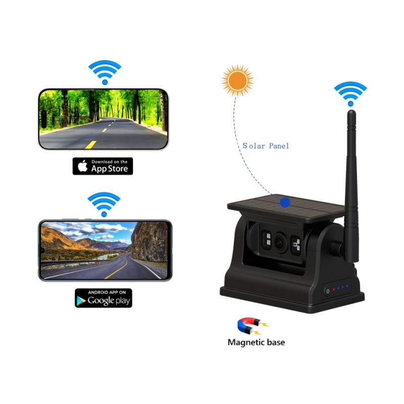 Carleader amplía sus soluciones de cámaras inalámbricas para vehículos con una cámara de visión trasera WiFi 1080P para Android e iOS