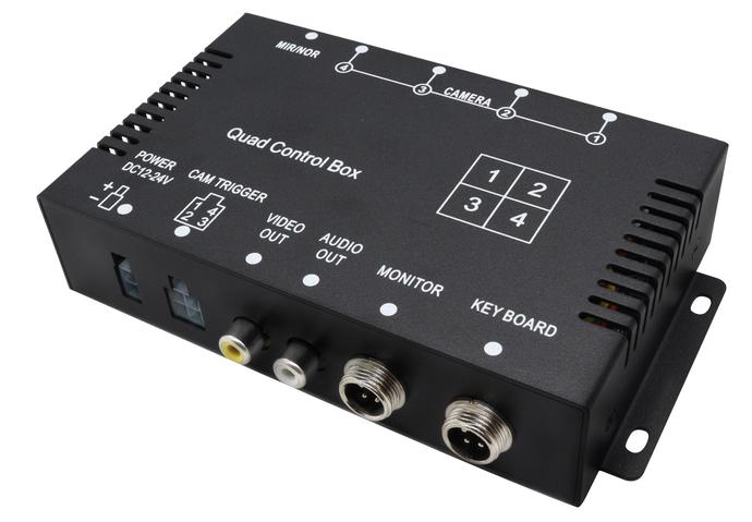 Caja de control de vídeo D1